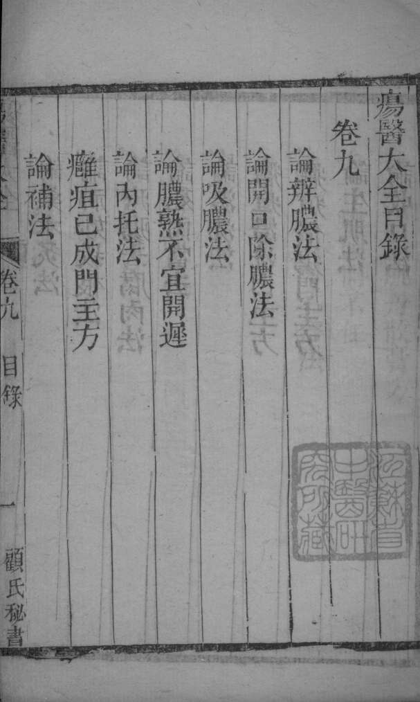 疡医大全  卷9